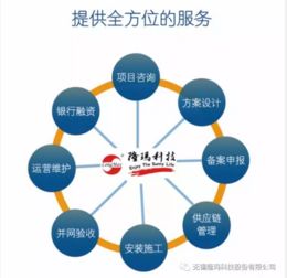 默默耕耘，靜待花開 隆瑪科技15周年儲能技術發展記